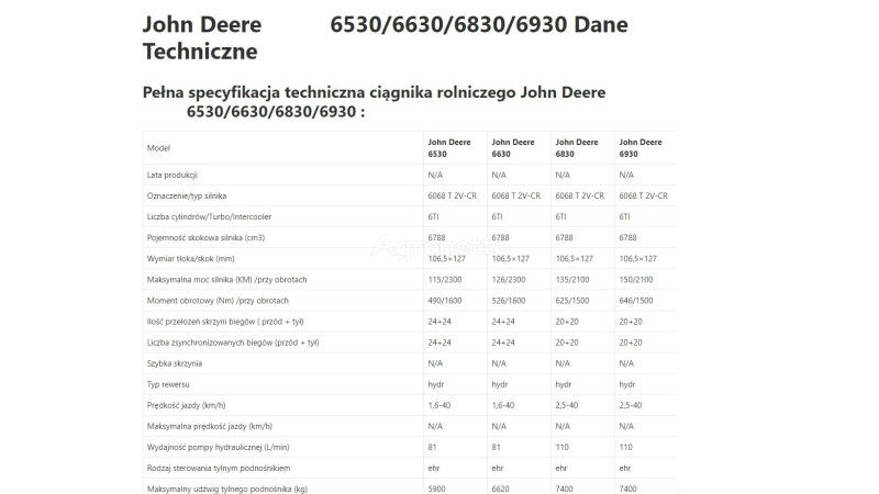 John Deere 6930 engine